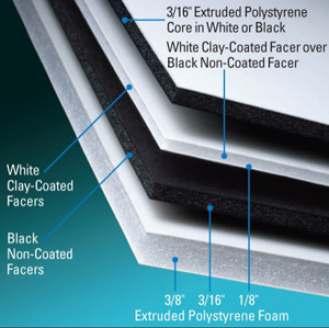 Seattle Custom Size Mounting Boards - PlexiGlass, Foam Cores, Dibond ...